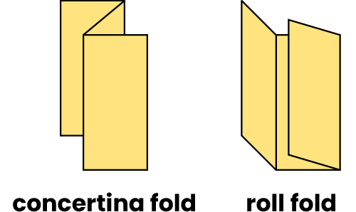 Fold types - shows two types of fold: concertina fold and roll fold