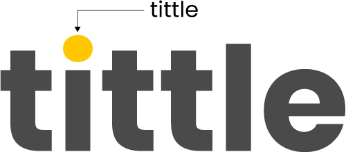 The tittle is the dot that forms part of the lowercase i and j, amongst other characters.