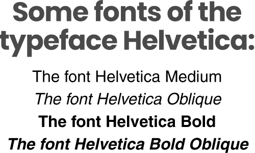 Shows the difference between a font and a typeface